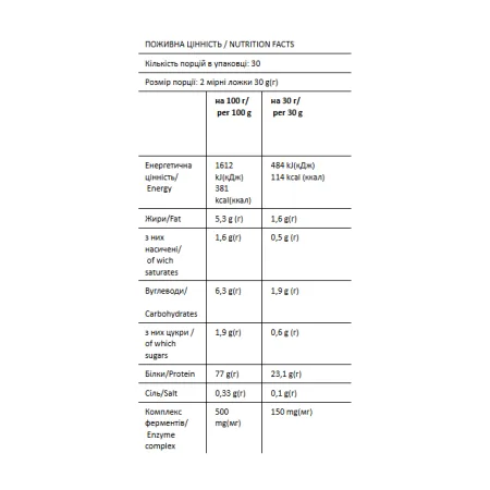 Whey - 900 г фісташкова начинка