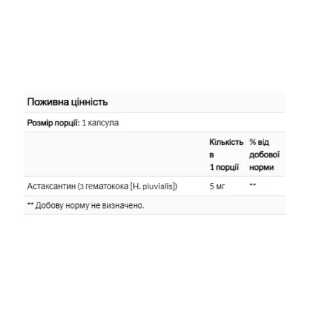 Natural Astaxanthin 5 мг - 60 софтгель