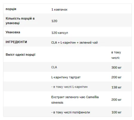 CLA + L-Carnitine + Green Tea - 120 капсул