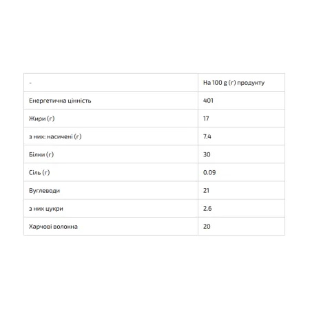 Muscle Big Bar 30% - 10x100 г фісташка