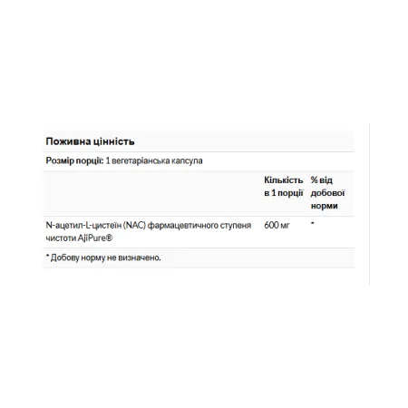 N-Acetyl L-Cysteine 600 мг - 60 капсул