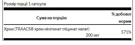 Chelated Chromium 200 мкг - 180 капсул