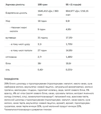 F**king delicious Protein Bar - 15x55 г білий шоколад печиво крем