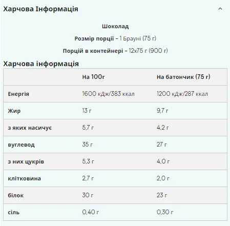 Protein Brownie - 12x75 г шоколад