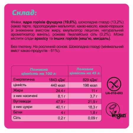 FIZI Guilty Pleasure Box - 10x45 г