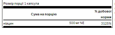 Niacin 500 мг - 250 капсул