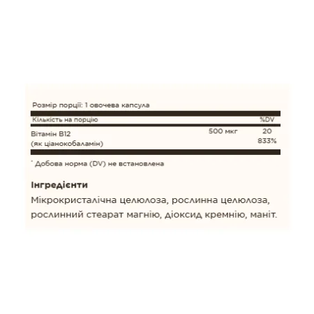 Vitamin B12 500 мкг - 250 капсул