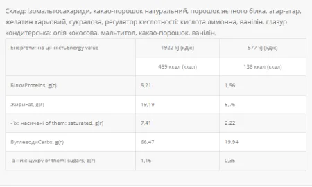 Choco Souffle - 30 г