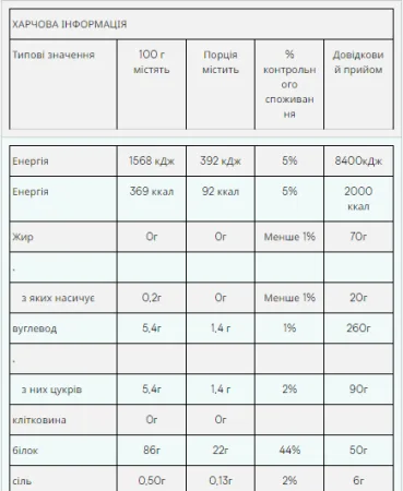 Impact Whey Isolate - 1 кг Ваніль