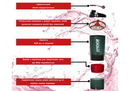 Шейкер спортивний EasyFit Spider 0,5 л чорно-червоний