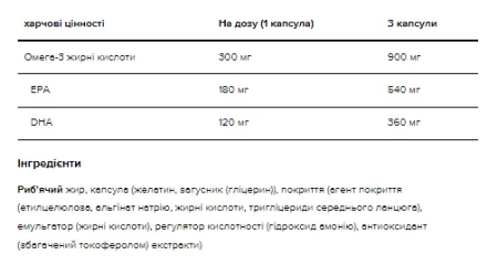 Fish Oil - 200 капсул