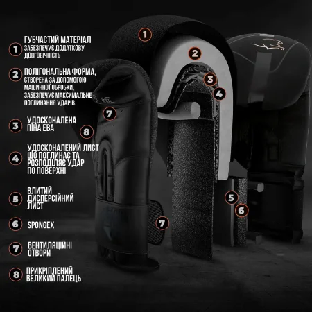 Боксерські рукавиці PowerPlay 3024 Ultra Mat чорні 16 унцій