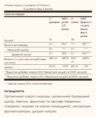 U-Cubes™ Children's Vitamin C - 90 жуйок