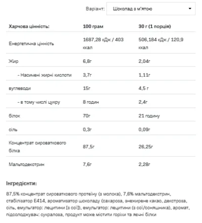 Whey Protein - 2,27 кг Шоколад-м'ята