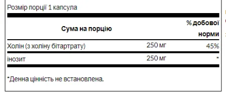 Choline Inos 250 мг - 250 капсул