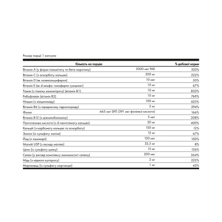 Multi and Mineral Daily - 100 капсул