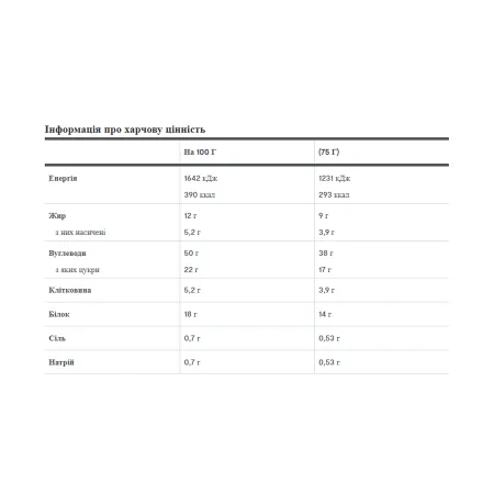 Baked Cookie - 75 г подвійний шоколад (поштучно)
