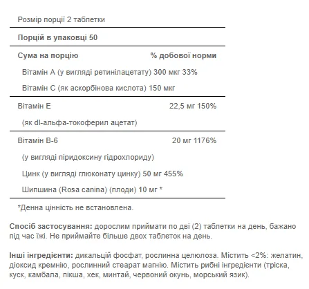 Zinc for Acne - 100 таблеток