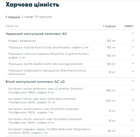 Cuts Powder - 248 г синій льодовий попс