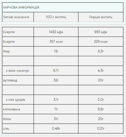 Impact Bar - 12x64 г карамельний горіх