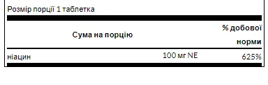 Niacin 100 мг - 250 таблеток