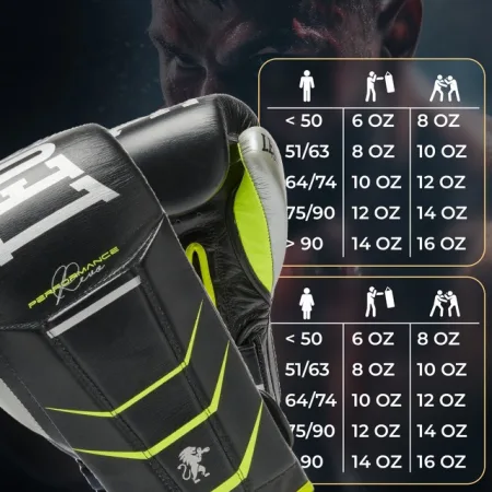Боксёрские перчатки Leone GN110F REVO FLUO Black 14 унций (бинты 4 м. в комплекте)