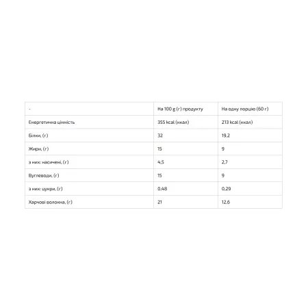 Protein Bar Nutella 32% - 20x60 г без цукру макадамія