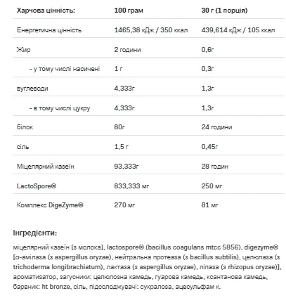 Pro Casein - 500 г Ванільний крем