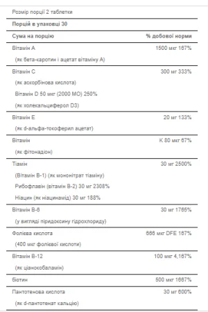 Ultra Man™ 50 Plus - 60 Caplets