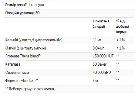 Enzyme Defense - 60 капсул