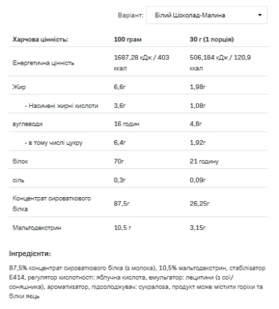 Whey Protein - 908 г білий шоколад малина