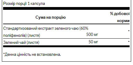 Green Tea Extract 500 мг - 60 капсул