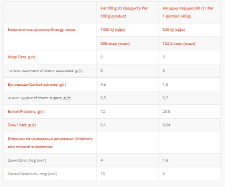 Whey Protein - 2 кг бананова дика полуниця