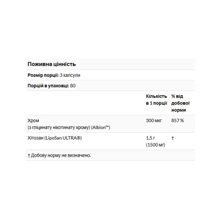 Chitosan Plus 500 мг - 240 капсул