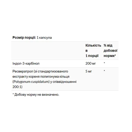 Indole-3-Carbinol with Resveratrol 200 мг - 60 капсул