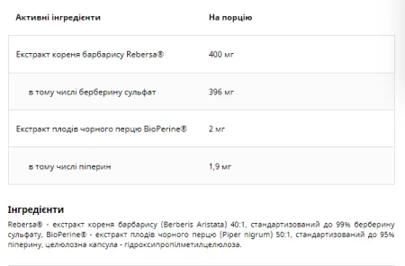 Berberine 400 мг - 60 вег. капсул