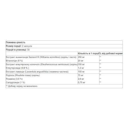 Serenity Formula Stress-Relax - 60 капсул