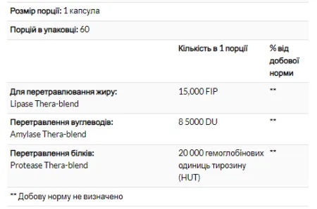 Lypo Gold 60 капсул (до 08.26)
