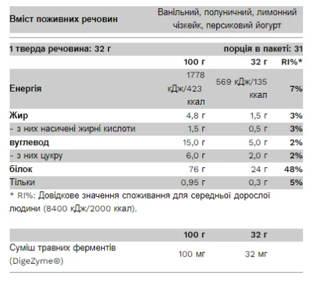 Compact Whey Gold 1 кг чізкейк з чорницею