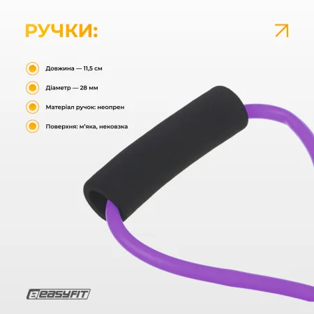 Еспандер EasyFit вісімка трубчастий фіолетовий