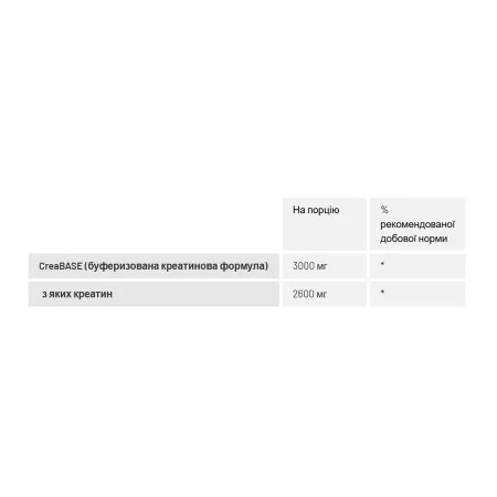 Creatine pHX - 90 капсул