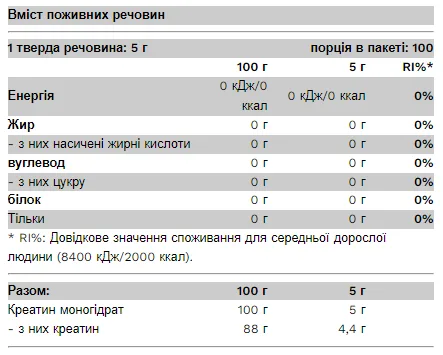 100% Creatine - 500 г Без смаку
