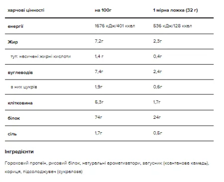 Gold Standart 100% Plant - 684 г ваніль
