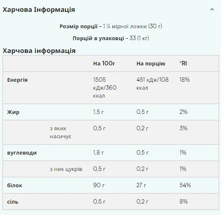 Soy Protein Isolate - 1 кг без смаку