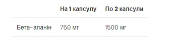 Beta-alanine - 90 капсул