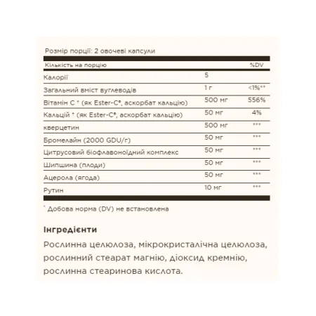Quercetin Complex With Ester-C® Plus - 50 капсул