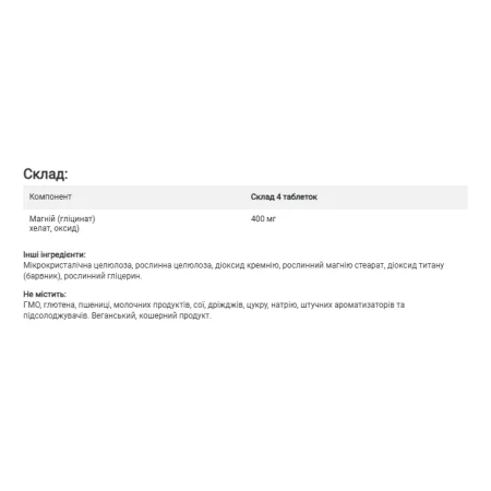 Chelated Magnesium - 100 таблеток