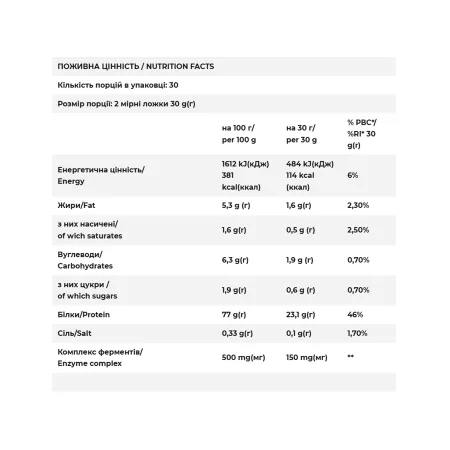 Whey - 900 г Mango сорбет
