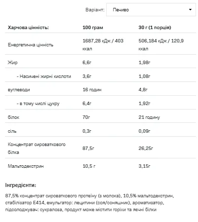 Whey Protein - 2,27 кг печиво з кремом