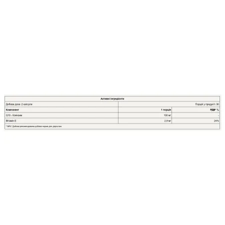 Q10 - 60 капсул